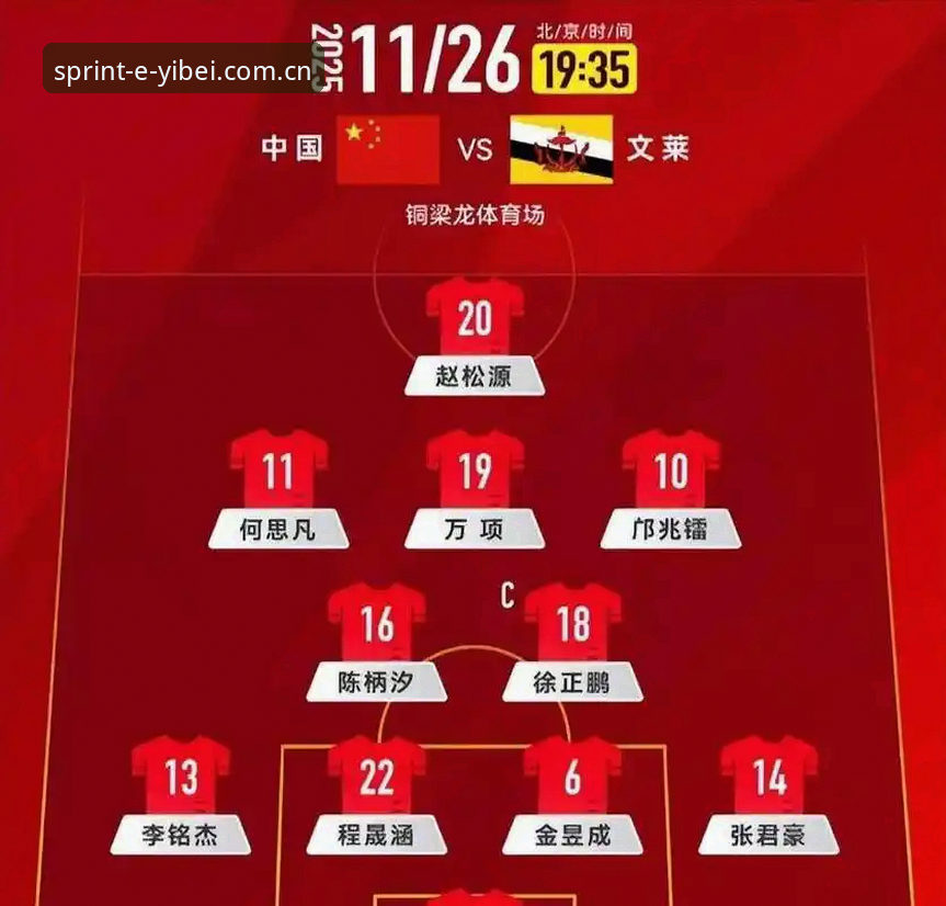 U17世界杯抽签揭晓！中国男女足迎战强敌的5大关键看点