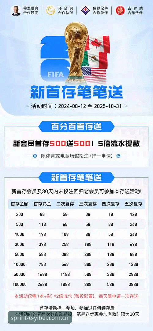 易倍体育平台2026版本完整使用指南：新手也能快速上手的实用教程